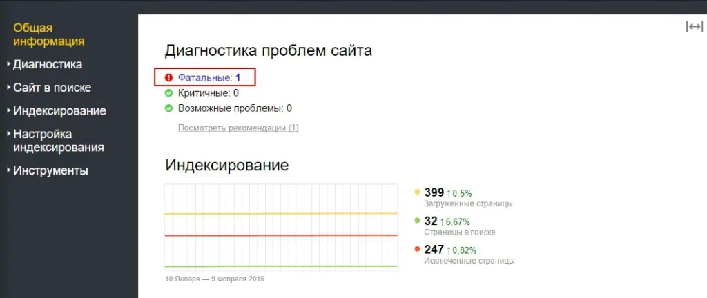 Кликджекинг: ошибка
