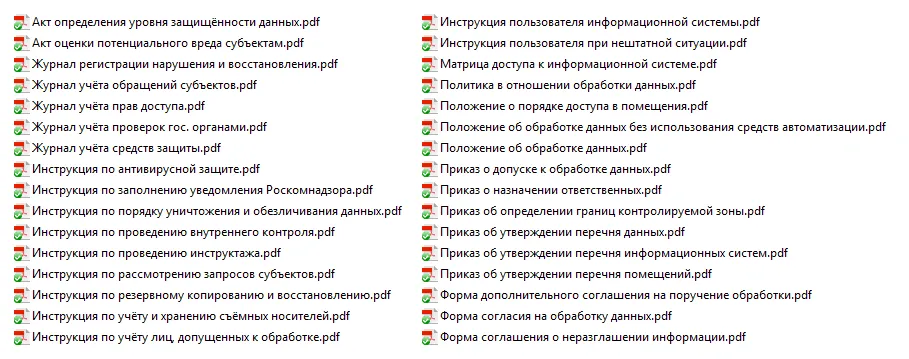 Перечень документов, подготавливаемых для соответствия закону о защите персональных данных