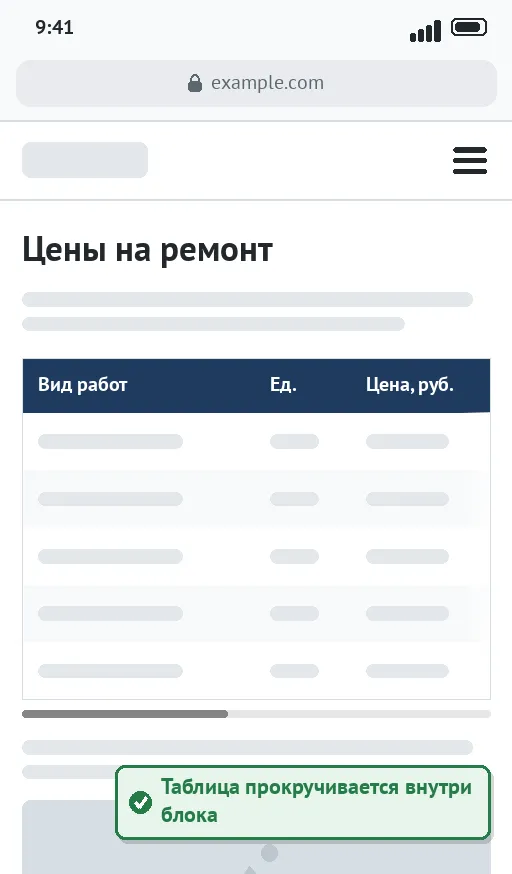 После адаптации: таблица прокручивается внутри своего блока