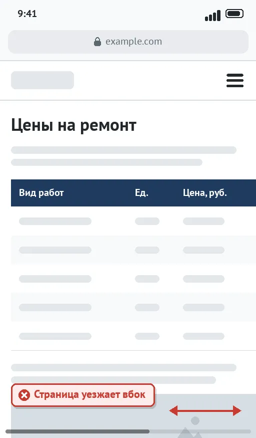 Сейчас: таблица цен выходит за край экрана, страница прокручивается вбок