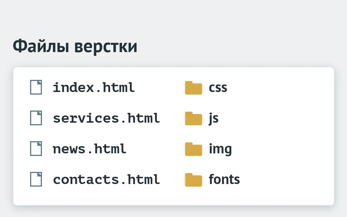 Файлы верстки