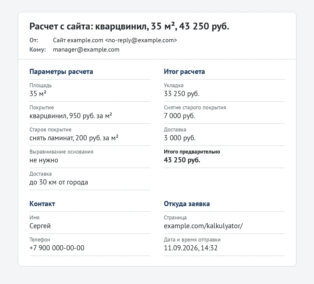 Письмо менеджеру с параметрами расчета, итогом и контактом посетителя