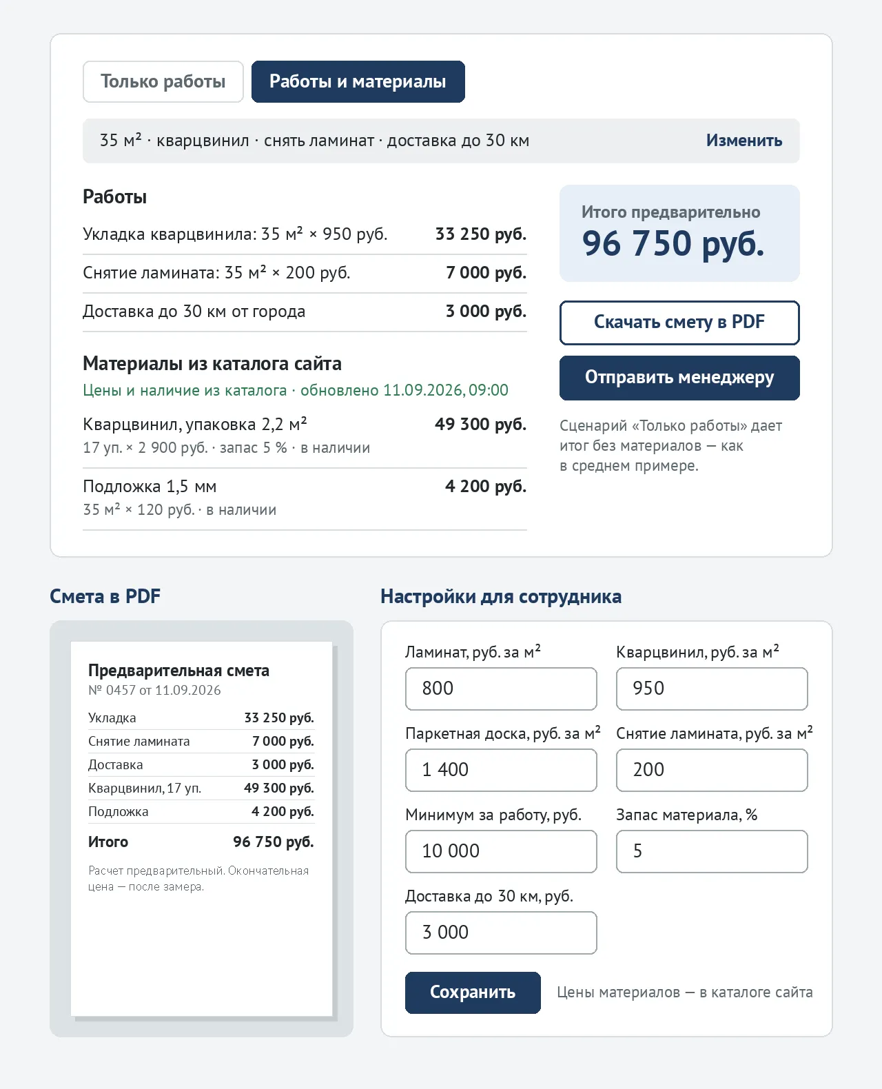 Сложный калькулятор: сценарии расчета, материалы из каталога, смета в PDF и поля для сотрудника с ценами и коэффициентами