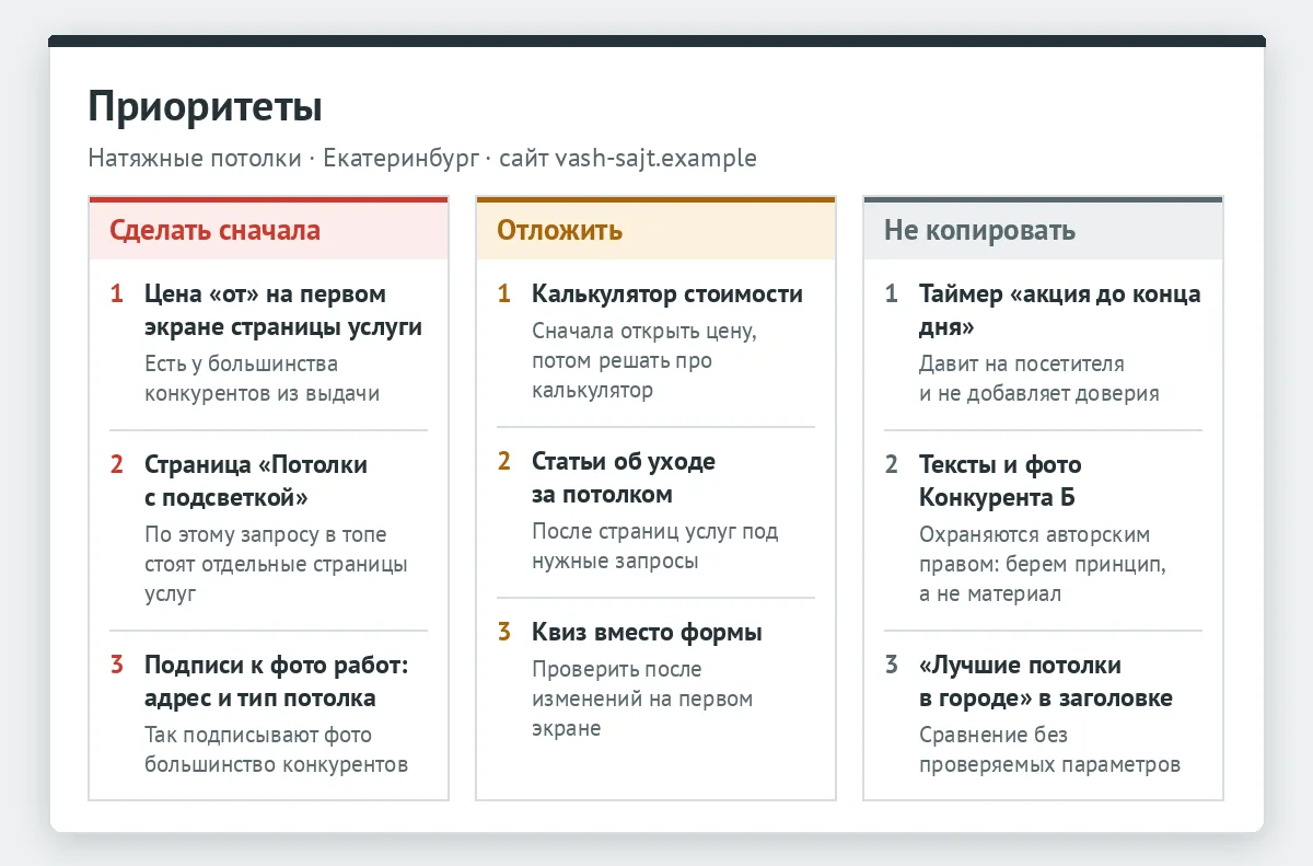 Лист приоритетов: три колонки — сделать сначала, отложить и не копировать, у каждой рекомендации короткое основание