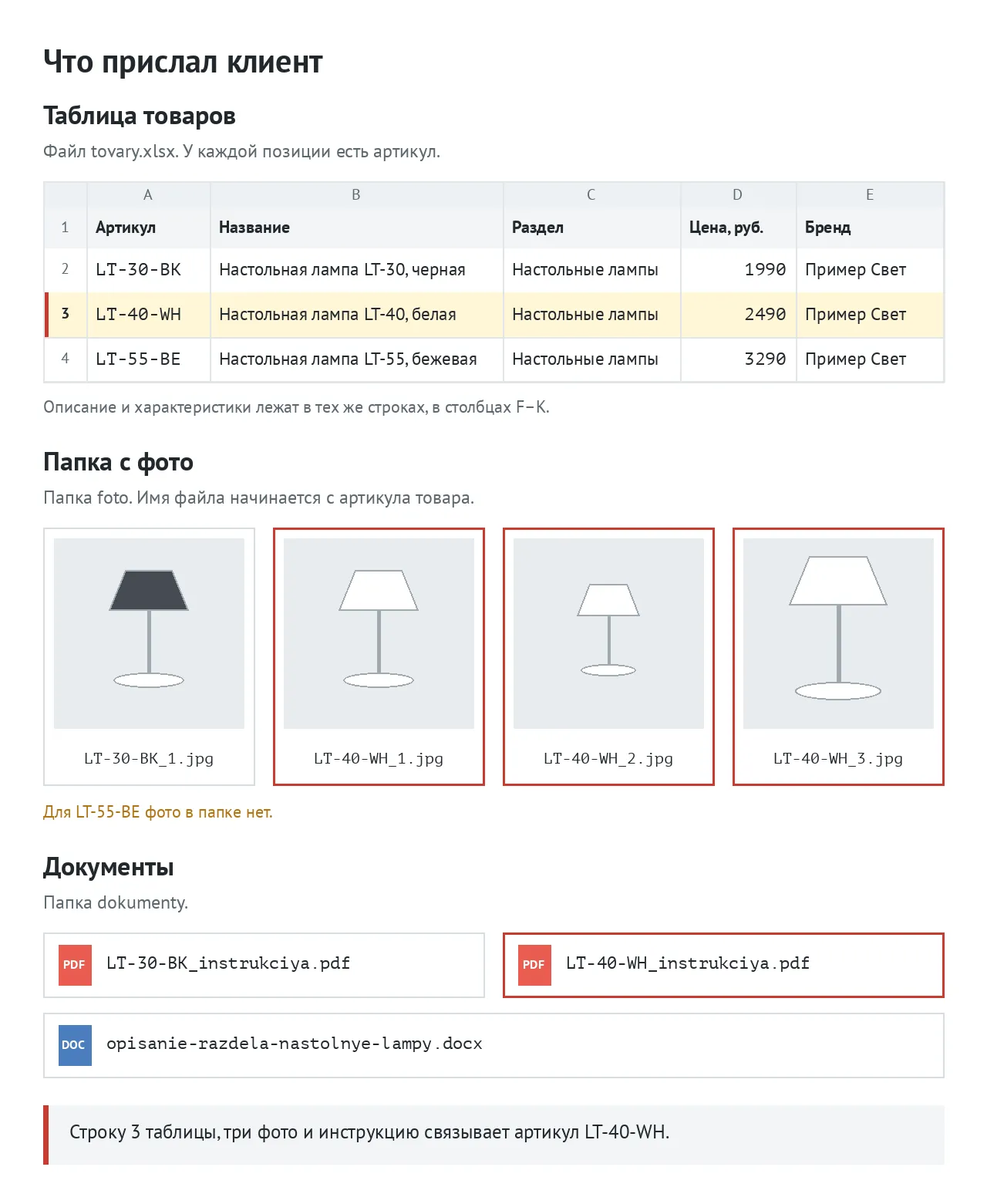 Таблица товаров, папка с фото и документы, связанные артикулом