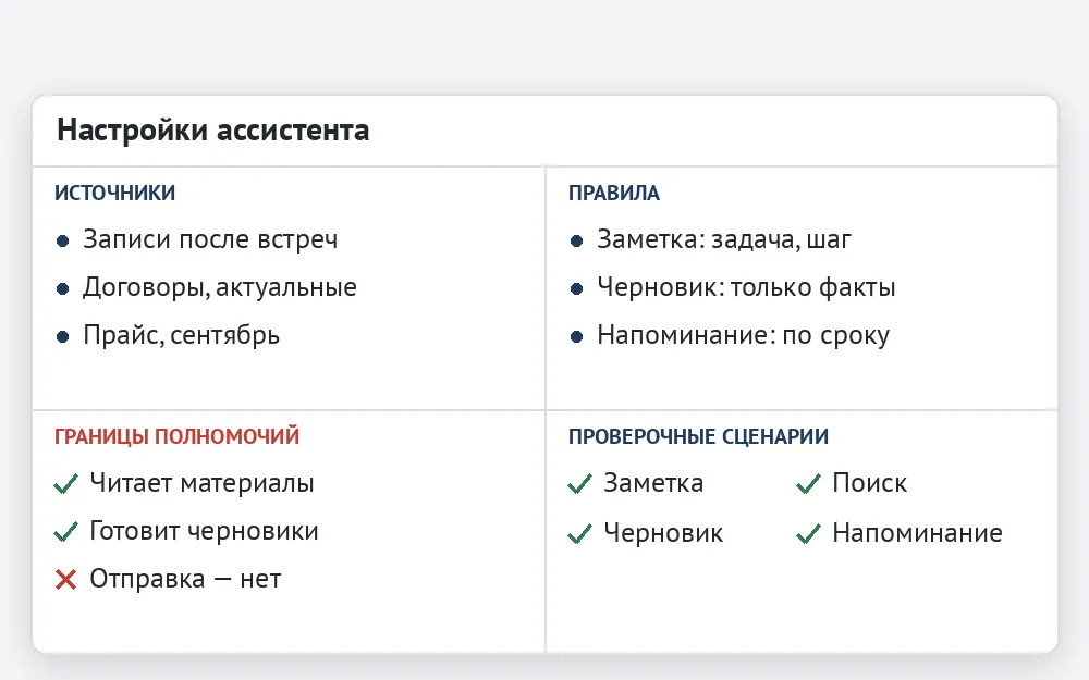 Настройки ассистента — источники, правила, границы полномочий и проверочные сценарии