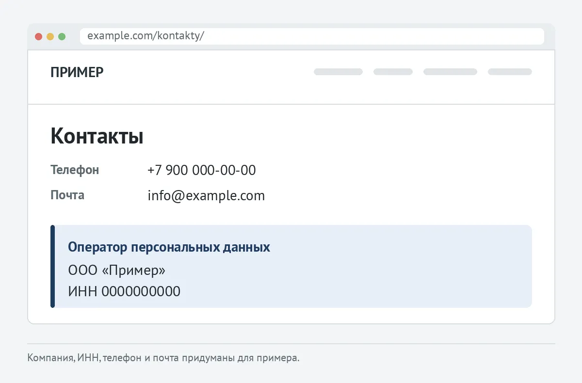 Страница контактов со сведениями об операторе персональных данных — наименованием организации и ИНН