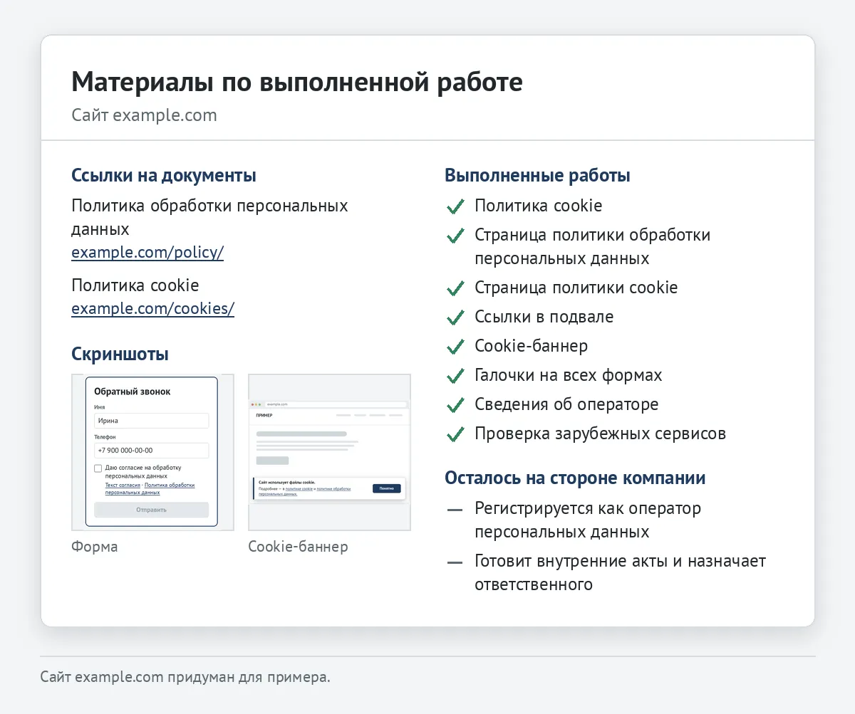 Материалы после работ — ссылки на обе политики, скриншоты формы и баннера, список выполненных работ и пунктов, которые остались на стороне компании