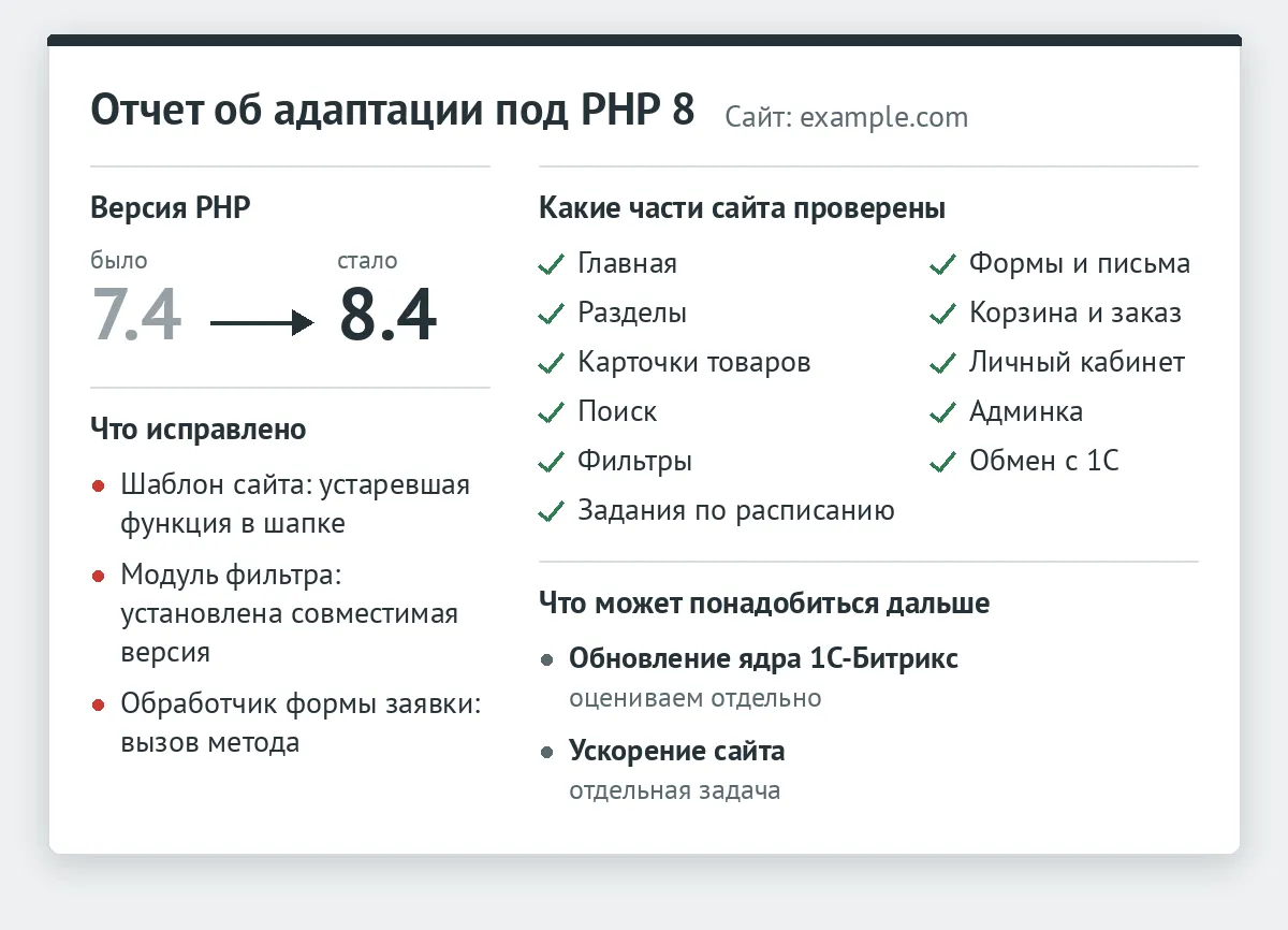 Отчет об адаптации: версия PHP до и после, что исправлено, какие части сайта проверены и что может понадобиться дальше