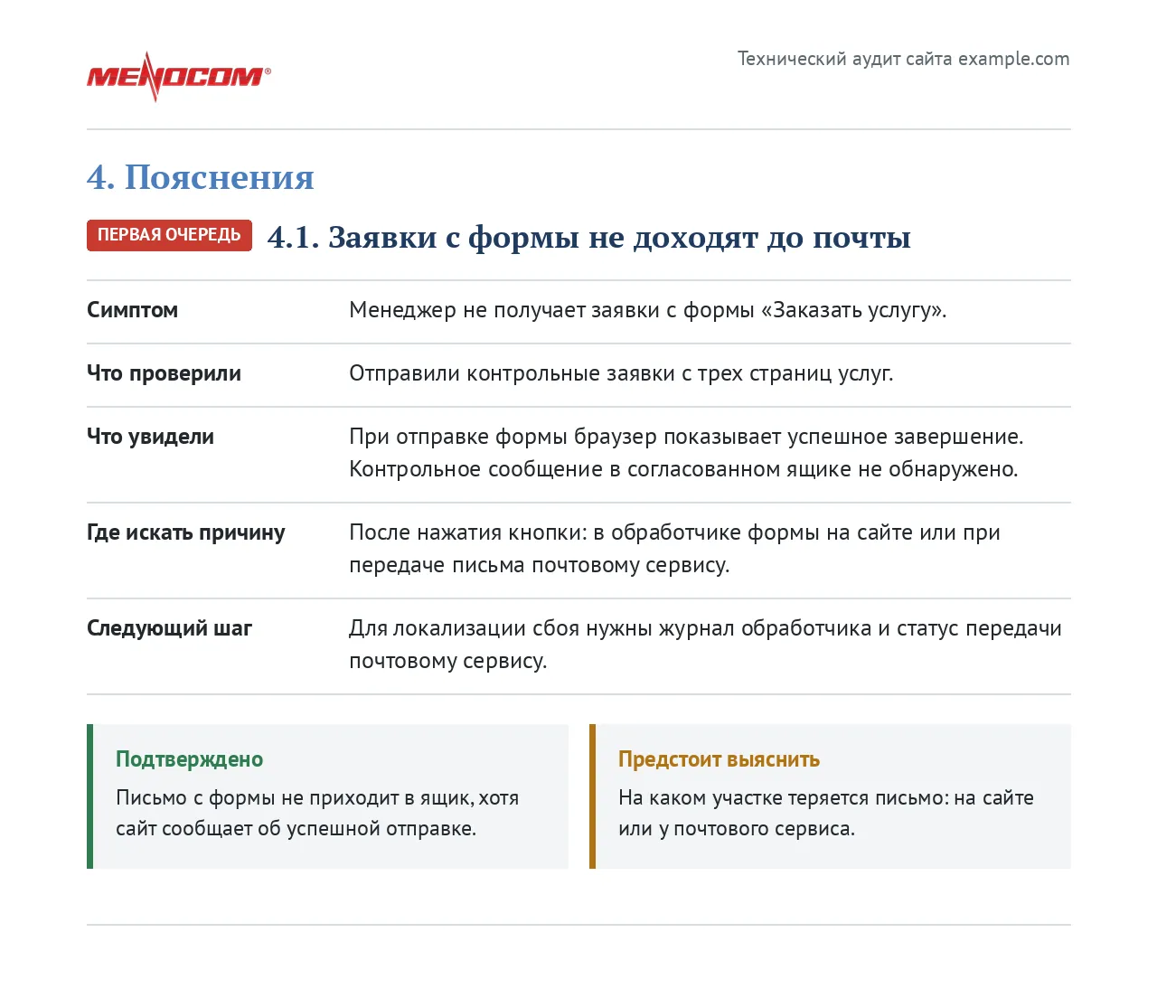 Пояснение к проблеме с формой: симптом, проверка, наблюдение, следующий шаг, подтвержденное и невыясненное