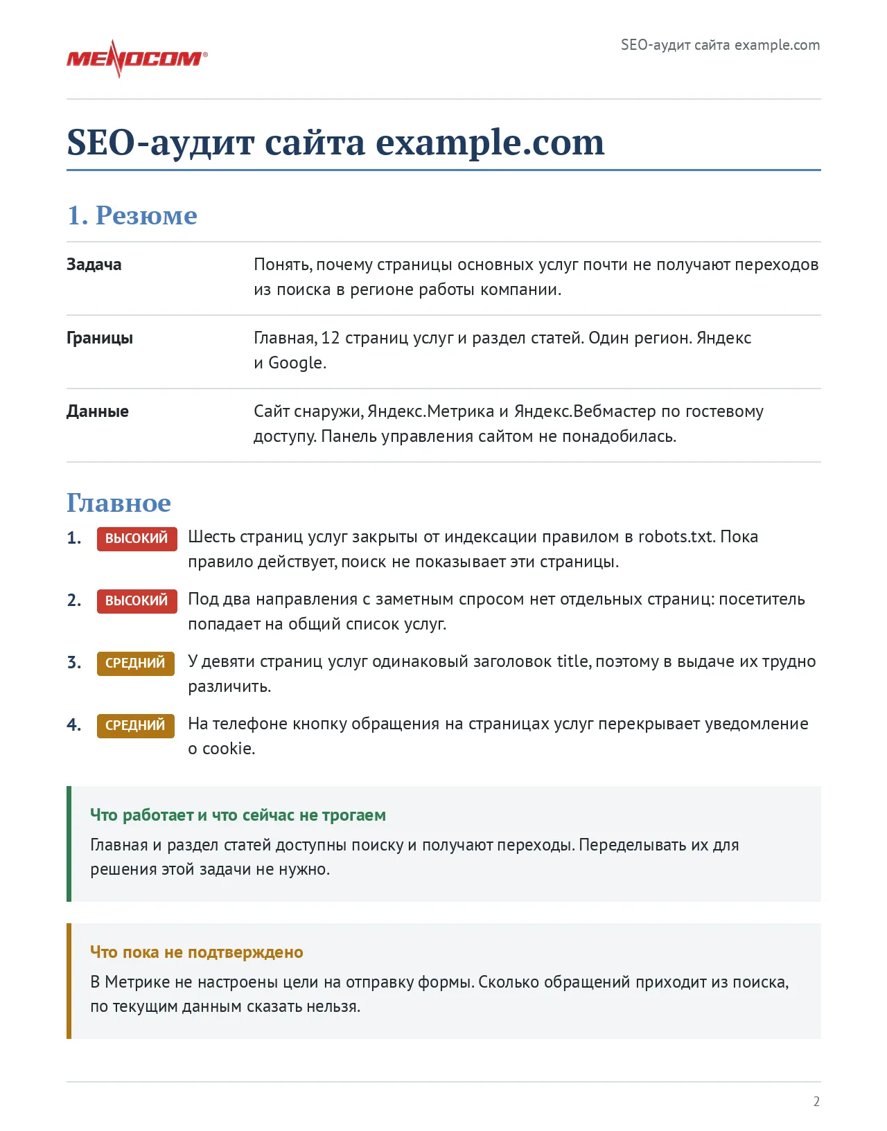 Резюме SEO-аудита с задачей, границами и главными выводами