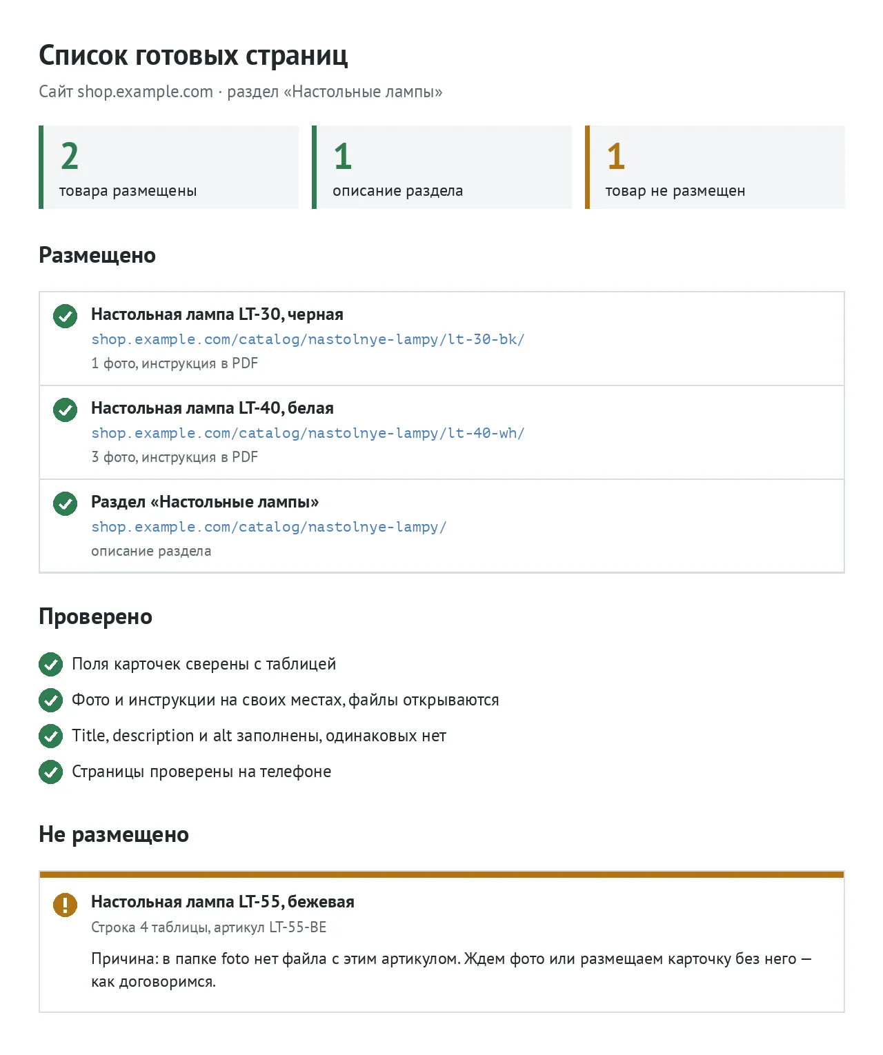 Список готовых страниц и материал, который не удалось разместить, с причиной