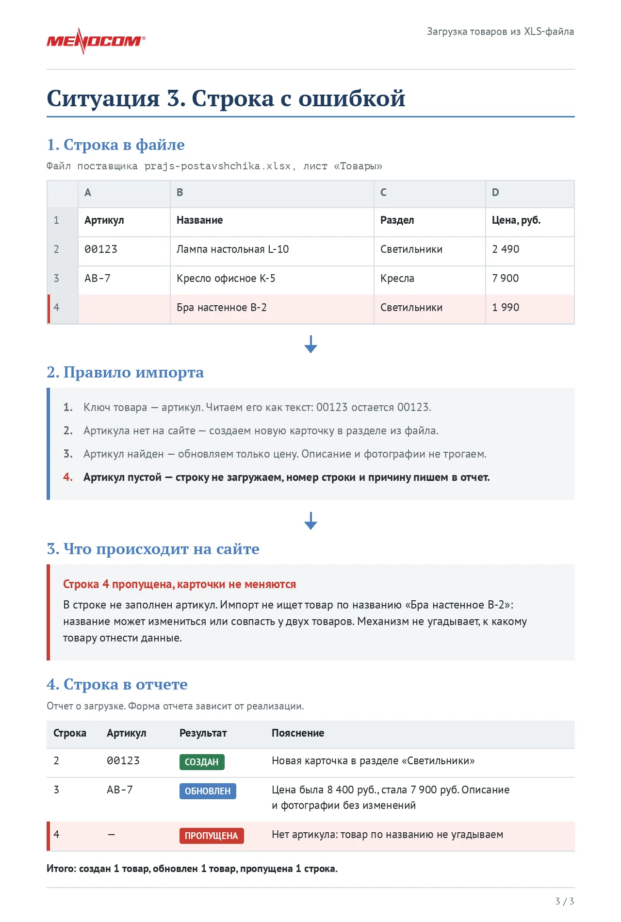 Схема строки без ключа и отчета с причиной пропуска
