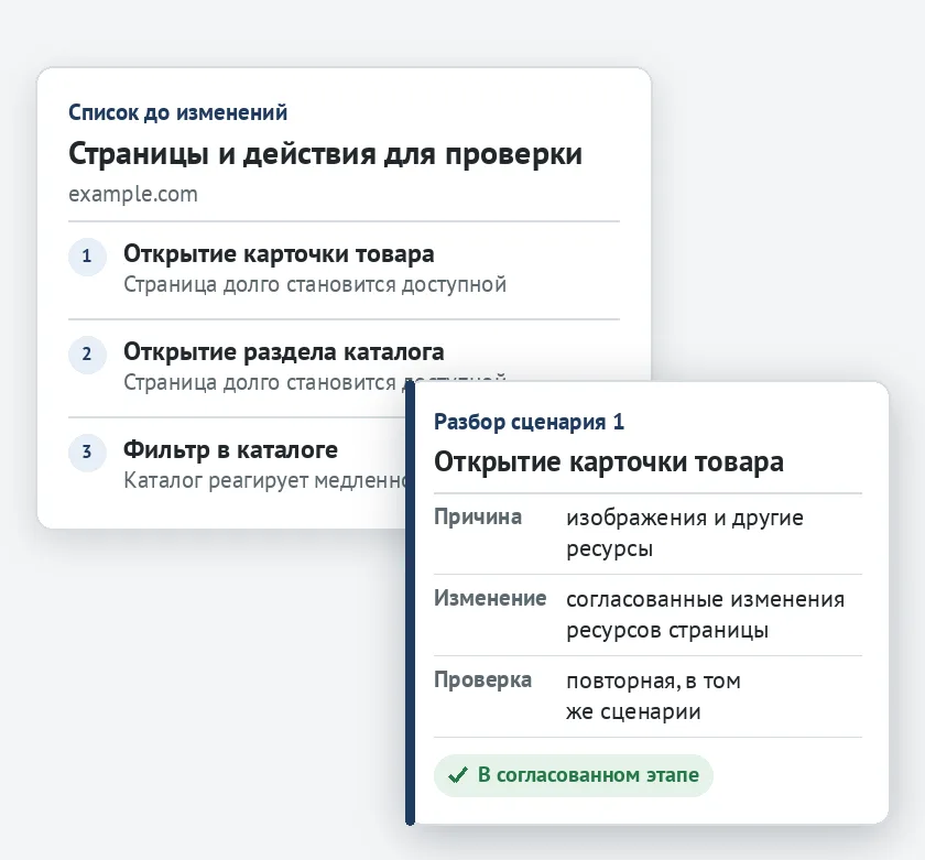 Список страниц и действий для проверки и разбор одного сценария — причина, изменение и повторная проверка