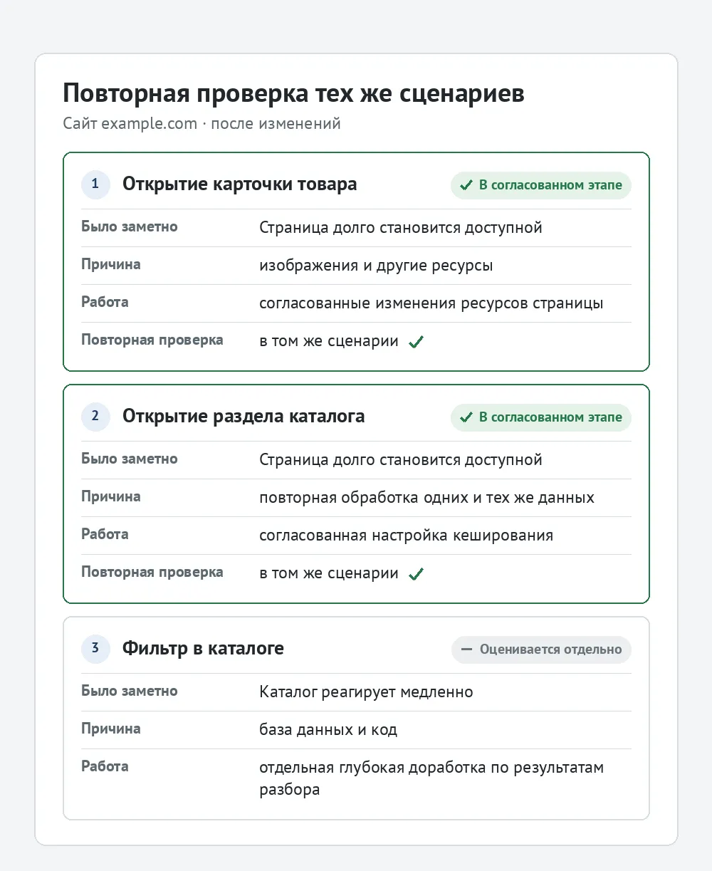Повторная проверка тех же трех сценариев — два в согласованном этапе, один оценивается отдельно