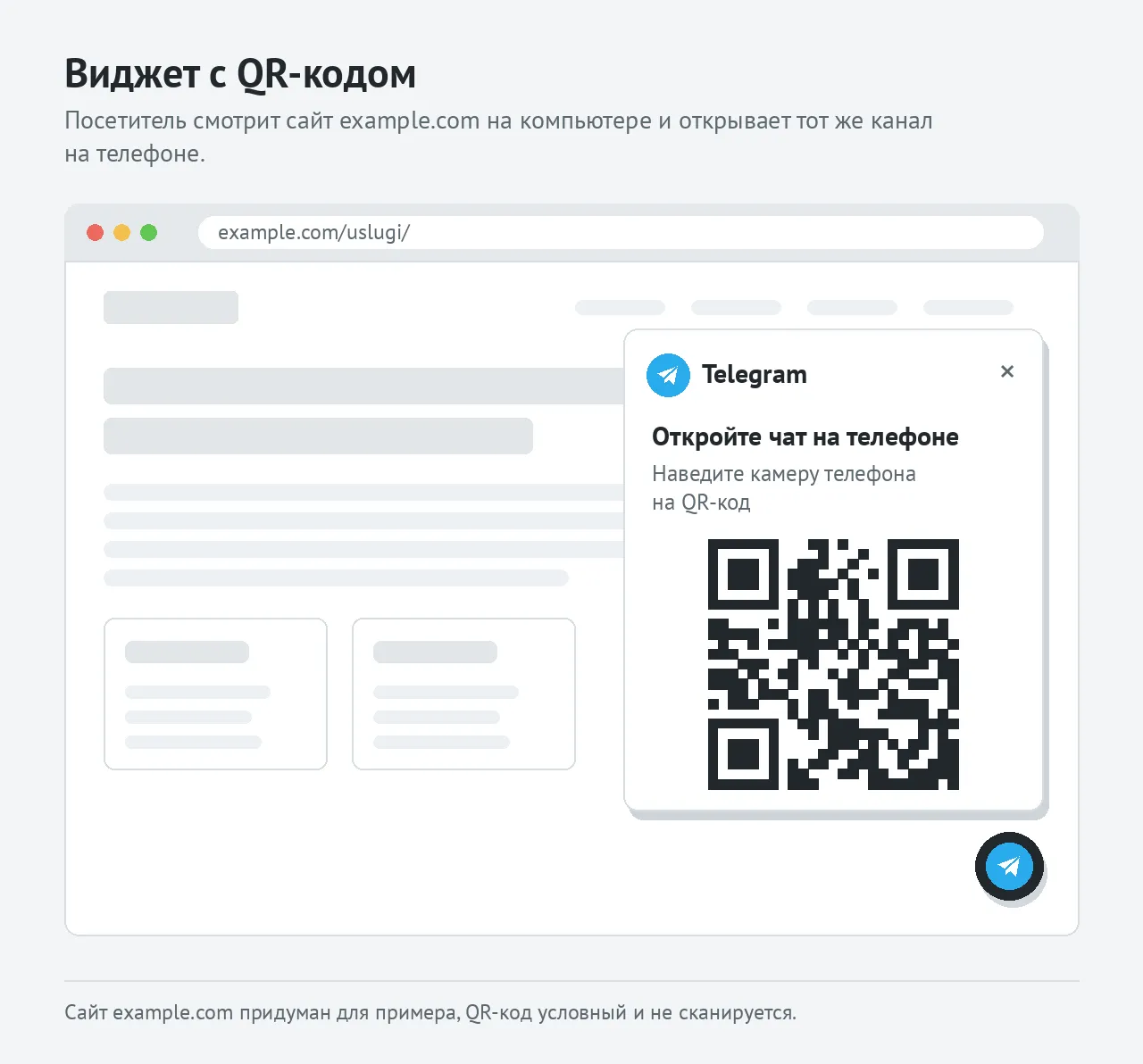 Окно виджета на странице сайта example.com с QR-кодом для перехода в Telegram на телефоне